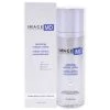 Cheap 🌟 MD Restoring Retinol Creme by Image for Unisex - 1 oz Cream 🔥